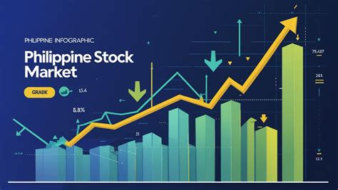 How to Invest in the Stock Market in the Philippines .